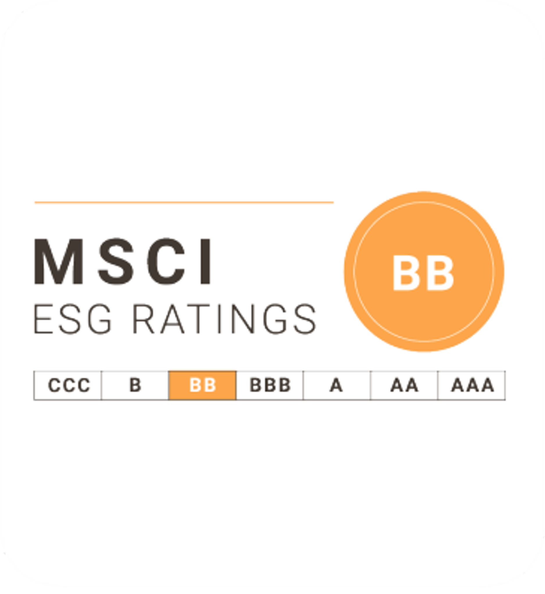 MSCI ESG Ratings